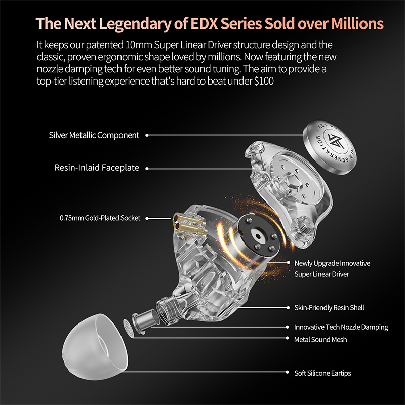 KZ EDX Pro 2 Ultra-lineaire dy - In Ear Monitor Iem recensie en prijs