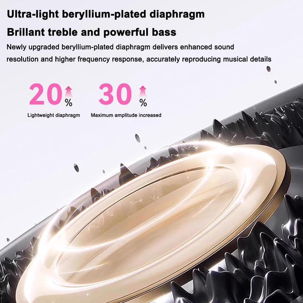 Open-ear draadloze Bluetooth-o - Bluetooth Headset On Ear recensie en prijs