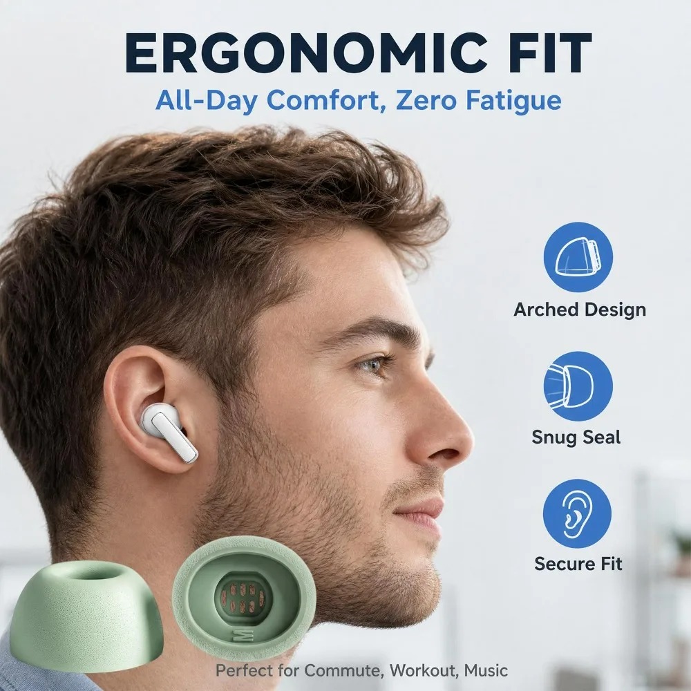 Siliconen Memory Foam Kussen V - Earphone Foam Tip recensie en prijs