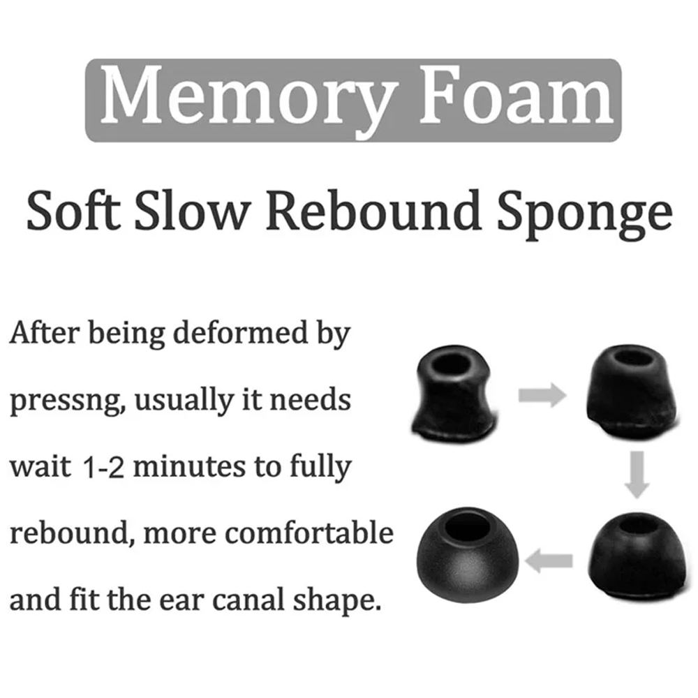 Memory Foam Oordopjes voor Sam - Earphone Foam Tip recensie en prijs