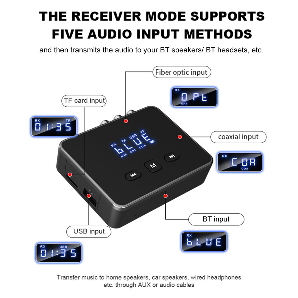BT 5.4 Ontvanger Zender AUX 3. - Bluetooth Adapter Receiver recensie en prijs