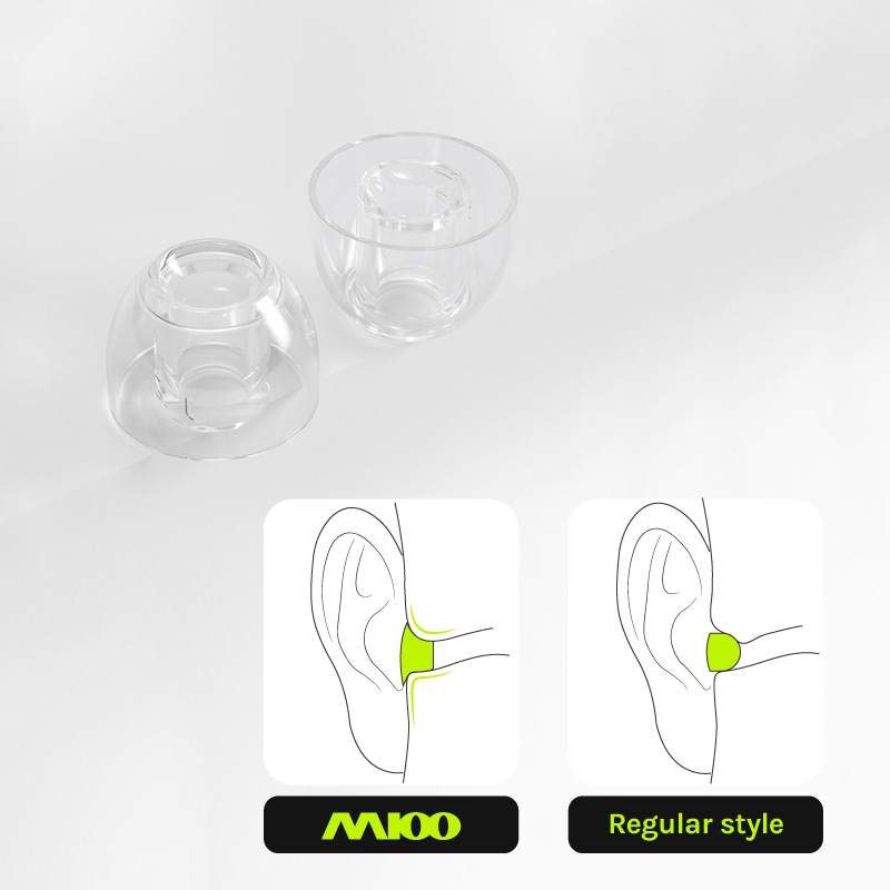 EPZ M100 oordopjes S/M/L vloei - In Ear Monitor Iem recensie en prijs