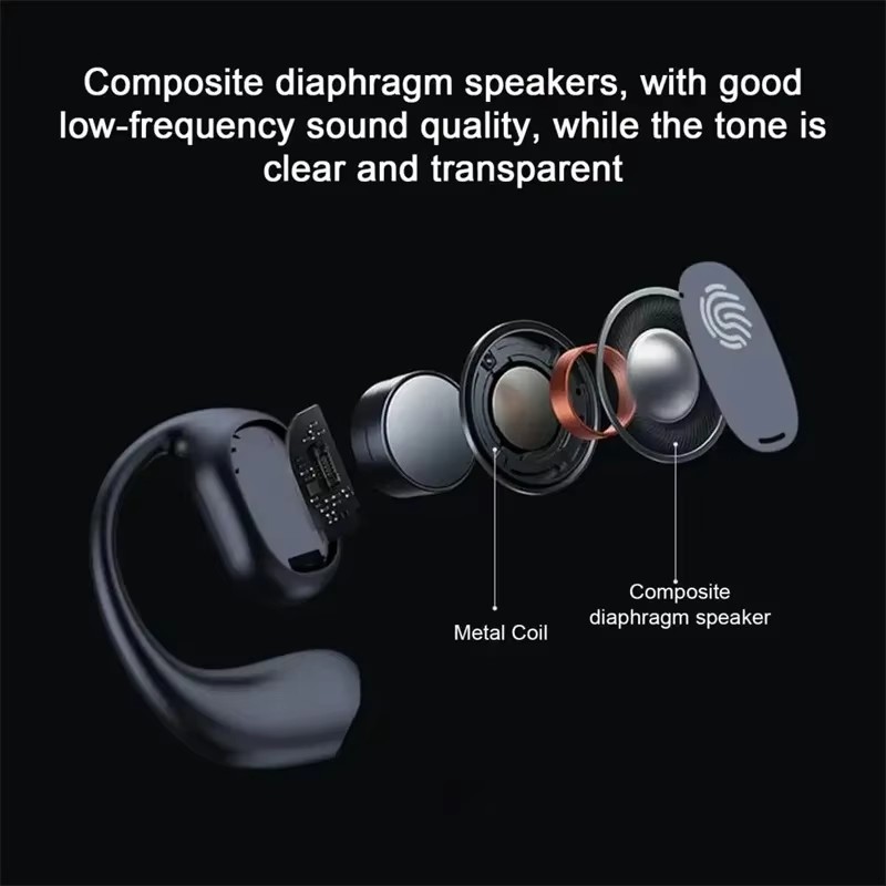 Draadloze hoofdtelefoon Blueto - Bluetooth Headset On Ear recensie en prijs