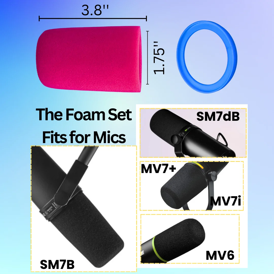 SM7B Mic Pop Filter Vervangend - Shure Mic Sm7B recensie en prijs