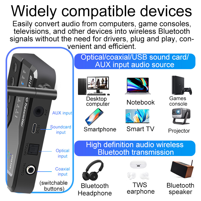 Bluetooth 5.3 audiozender, 80M - Bluetooth Adapter Receiver recensie en prijs