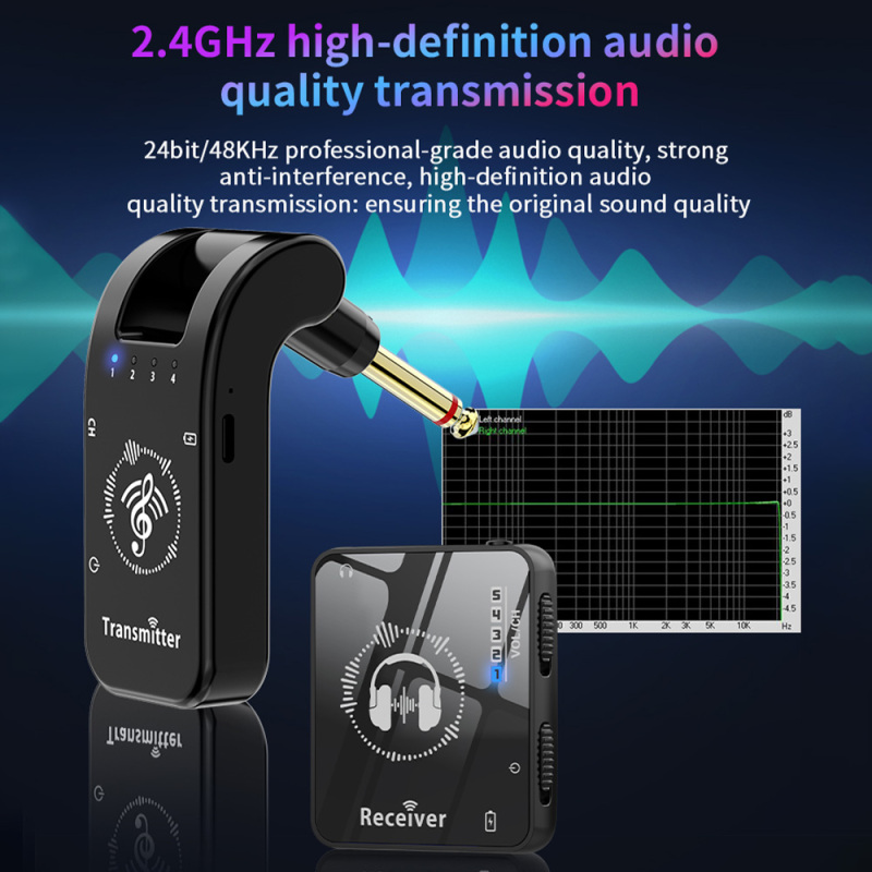 Draadloze Iem Systeem Zender O - In Ear Monitor Iem recensie en prijs