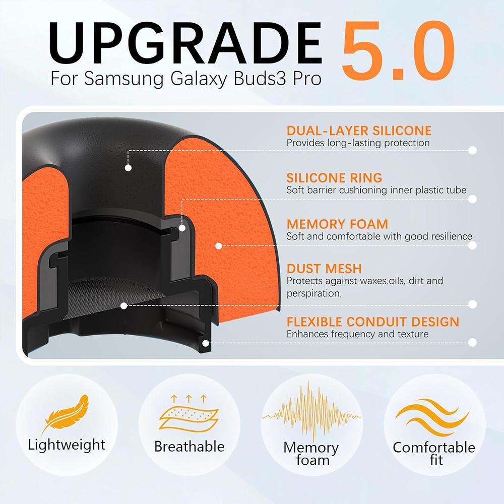 Voor Samsung Galaxy Buds3 Pro  - Silicone Ear Tip Replacement recensie en prijs