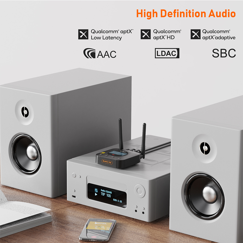 1Mii B06Pro+ Home Stereo Ontva - Bluetooth Adapter Receiver recensie en prijs